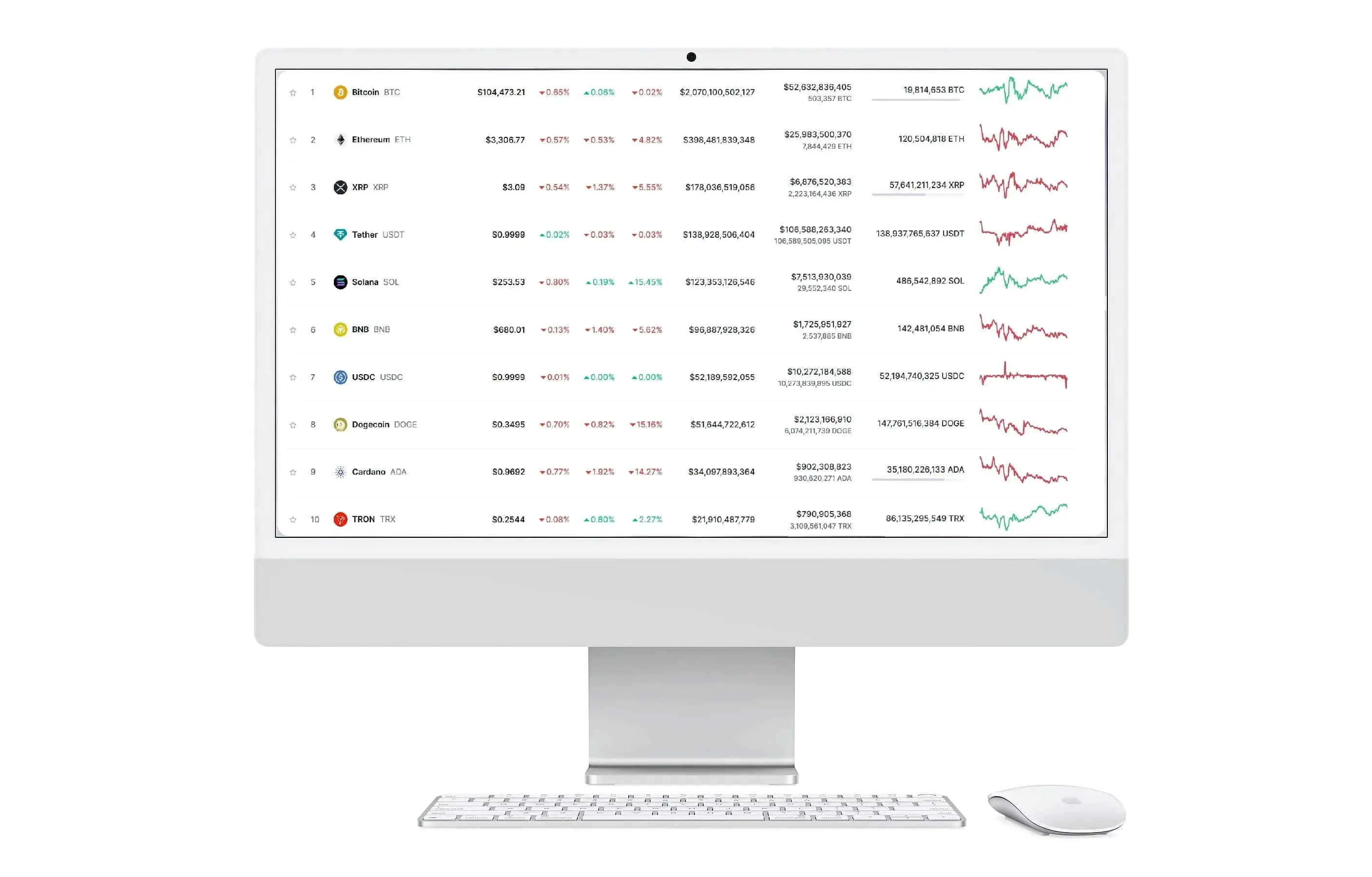 WhalstakeTRX inversión en bitcoin
